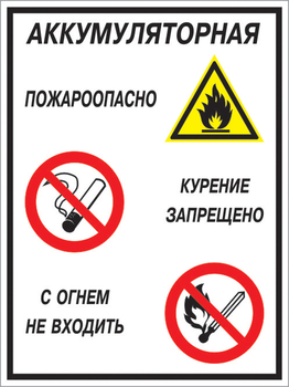 Кз 12 аккумуляторная - пожароопасно. курение запрещено, с огнем не входить. (пленка, 400х600 мм) - Знаки безопасности - Комбинированные знаки безопасности - Магазин Охраны Труда fullBUILD