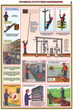 ПС24 технические меры электробезопасности (ламинированная бумага, a2, 4 листа) - Охрана труда на строительных площадках - Плакаты для строительства - Магазин Охраны Труда fullBUILD