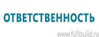 Стенды по первой медицинской помощи в Кемерово купить Магазин Охраны Труда fullBUILD